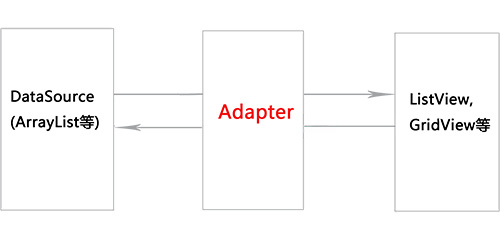 adapter.jpg