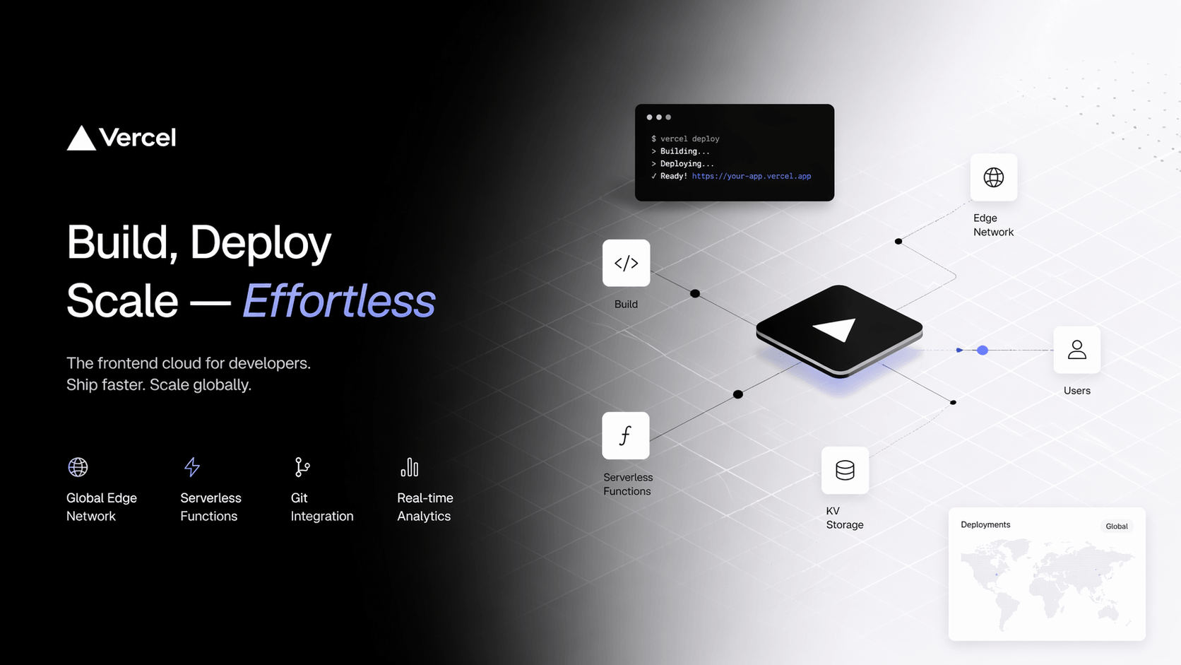 GitHub Readme Stats 私有化部署（Vercel）