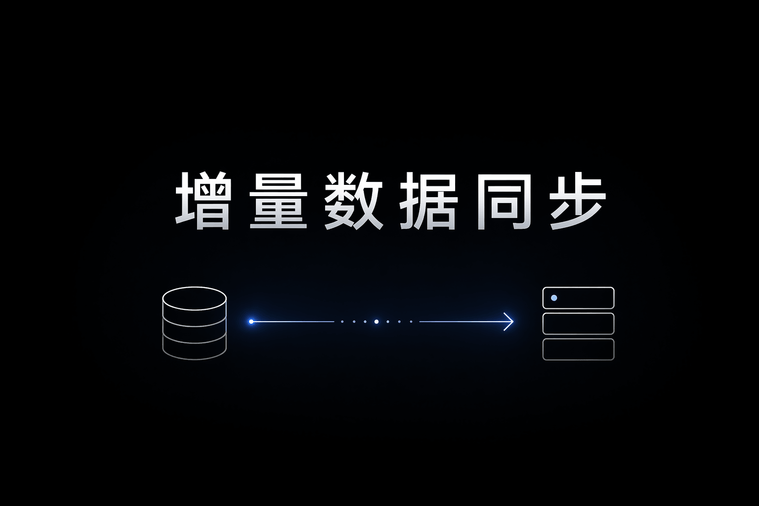 一个增量数据收集的解决方案